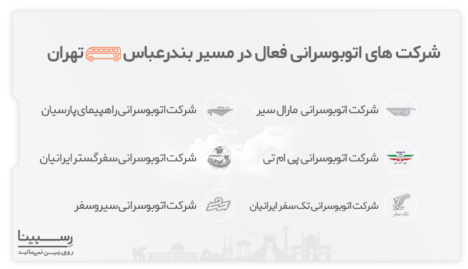 شرکت های اتوبوس رانی فعال مسیر بندرعباس تهران  شرکت های اتوبوس رانی فعال مسیر بندرعباس تهران